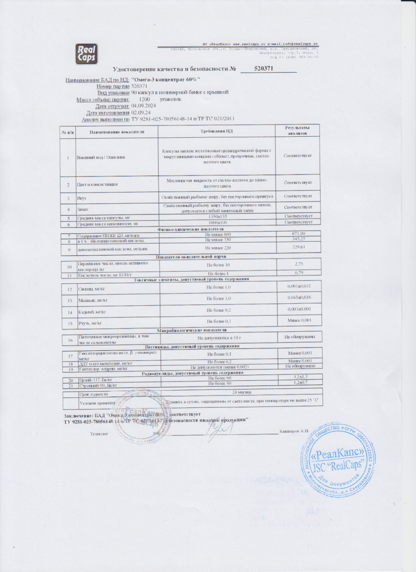 Паспорт №092024